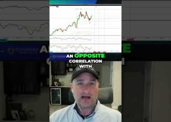 Gold to $4,500 ! Crazy Market Predictions You Need to See!