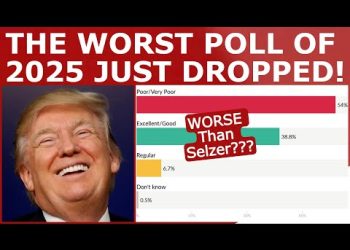The WORST POLL of 2025 Just Dropped…