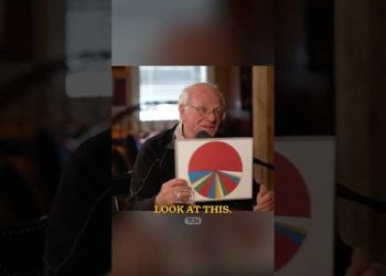 Ben & Jerry’s Co-Founder Brings Graph for Tucker