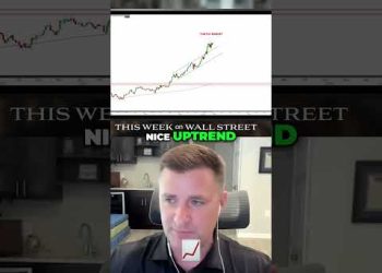 Gold Price Uptrend  Simple Technical Analysis and Breakout Explained!