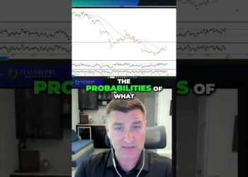 Fiat Currency Got You Confused  Watch This Stock Market Analysis!