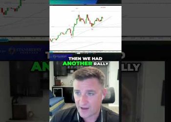 Unlock Stock Market Secrets  Fibonacci Retracement Strategy Revealed!