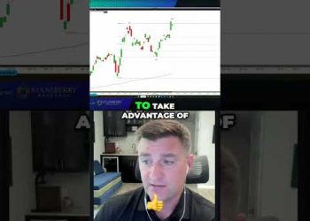 GDX About to EXPLODE ! Gold Analysis Reveals Shocking Pattern!