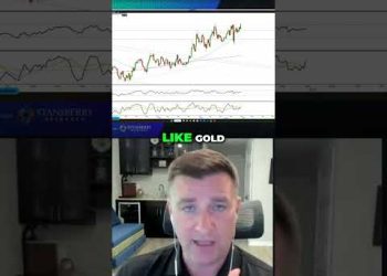 Gold & Silver About to EXPLODE  Watch This NOW!