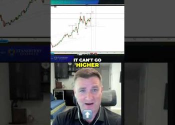 Gold Price EXPLOSION Incoming! See Why It’s Going Higher!
