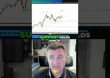 Gold Rush Incoming  War & Spending Could Trigger HUGE Spike!