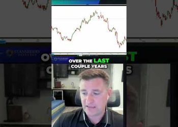 Gold vs  Dollar  The SHOCKING Secret You NEED to Know!