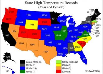 The weather is hot, but not man-made