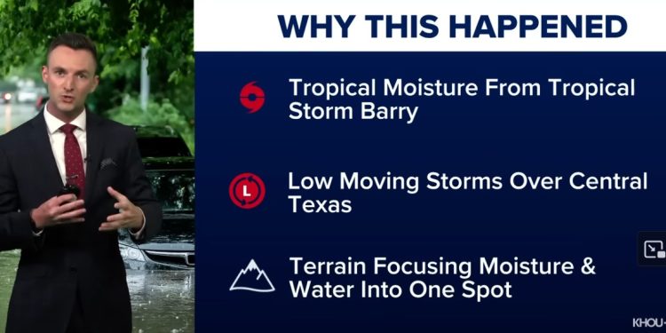 Tragic Texas floods were weather, not climate