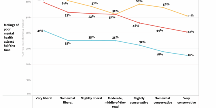How Racism Was Redefined—and Turned into a Political Cudgel