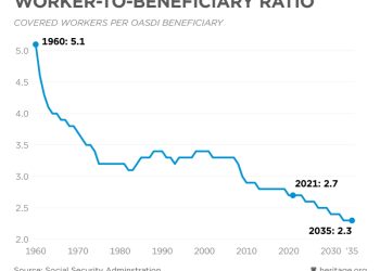 Social Security at 90: A Brief History of America’s Sacred Cow 