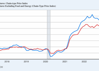 Inflation Picked Up in June, as Tariffs Pass Through