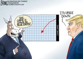 Branco Cartoon – Fake Crime News