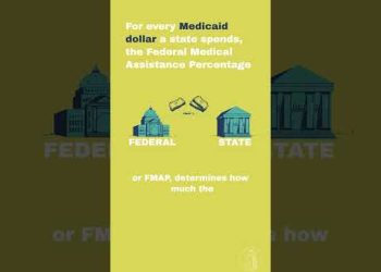 Behind Medicaid’s Budget | Here’s What We Know