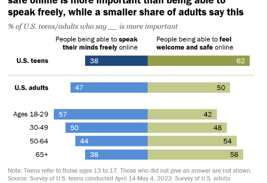 Pam Bondi is Wrong: Hate Speech Is Free Speech