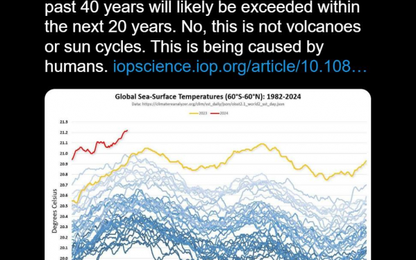 An interesting example of climate propaganda