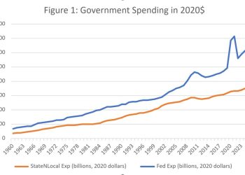 We Have Never Been Austere