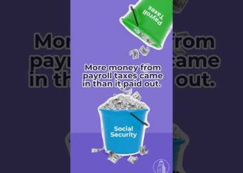 What is the Social Security Trust Fund? | Here’s What We Know #hooverinstitution #ytshorts #youtube