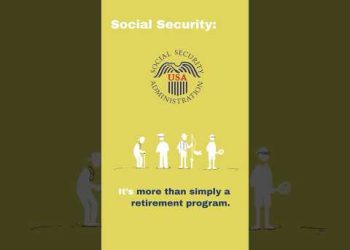 What Is Social Security? | Here’s What We Know