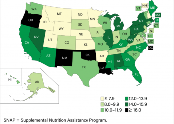 “The Well Has Run Dry”: Are The People That Are Having Epic EBT Meltdowns Serious About What They Plan To Do Next?