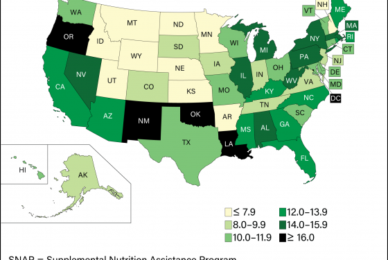 “The Well Has Run Dry”: Are The People That Are Having Epic EBT Meltdowns Serious About What They Plan To Do Next?