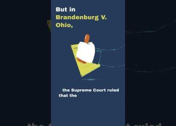 Free Speech Restrictions (Pt.1)