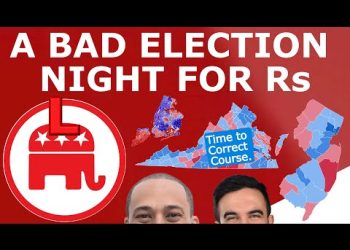 2025 ELECTION RECAP! – The GOP Underperforms but Still Has Time to Correct Course