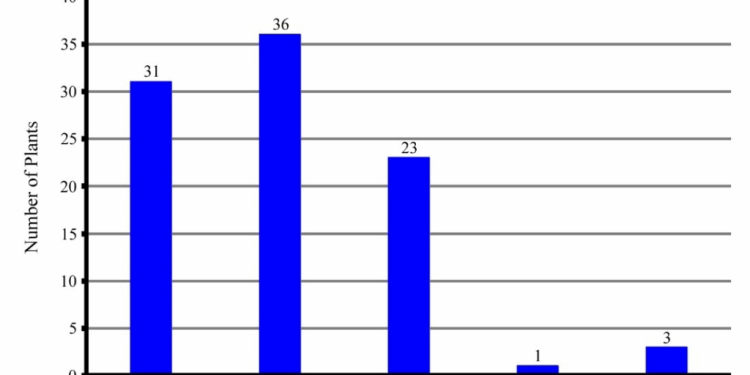 A nuclear resurgence, but major obstacles remain