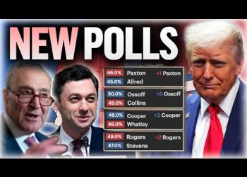 The 2026 Senate Map Based on the Latest Polls