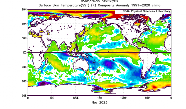 El Niño weather aspects: Summer, the hurricane season, and next winter