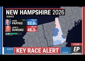 2026 New Hampshire Senate Prediction | Chris Pappas vs John Sununu