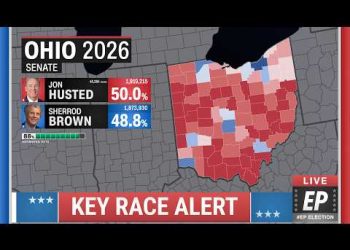 2026 Ohio Senate Prediction | Sherrod Brown vs Jon Husted