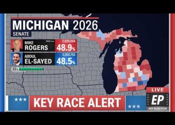 2026 Michigan Senate Prediction | Abdul El-Sayed vs Mike Rogers